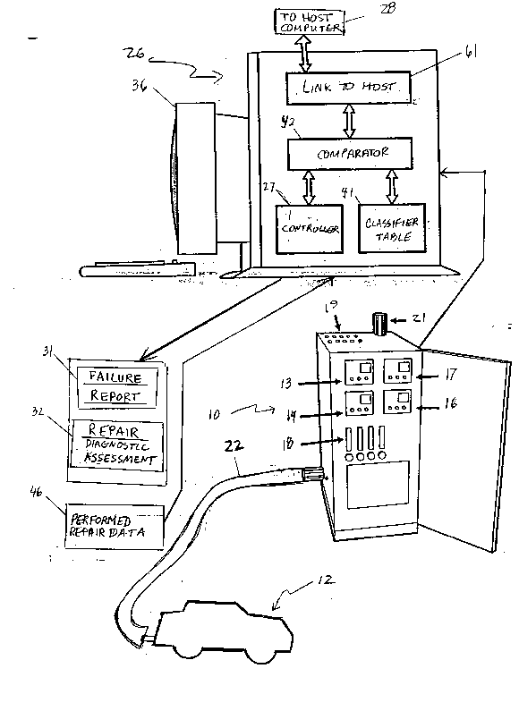 A single figure which represents the drawing illustrating the invention.